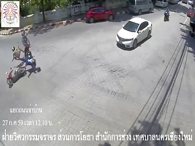ACCIDENTS WITH MOTORCYCLES IN THAILAND, AN EPIDEMIC?