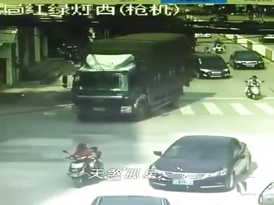 Live Accident caught on CCTV XII