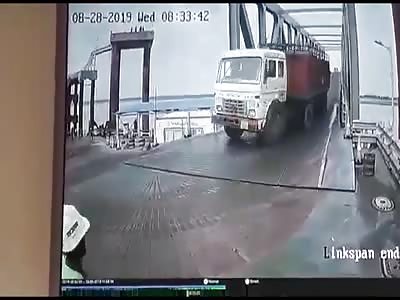 Accident Caught On CCTV: Latest News(9)