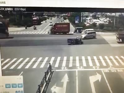 Accident Video caught on CCTV Camera